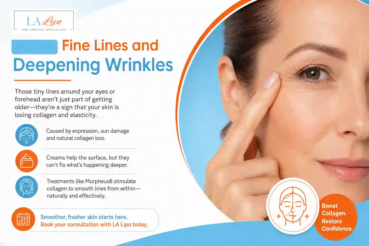 Sign #2: Fine Lines and Deepening Wrinkles Salford